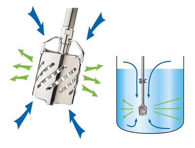 admix rotosolver mixing in vessel